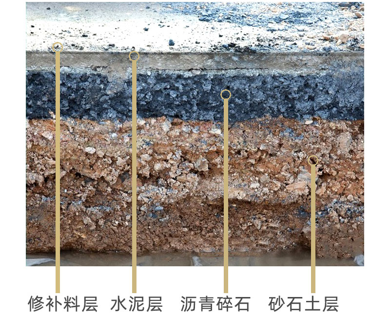 日照水泥路面修补料厂家