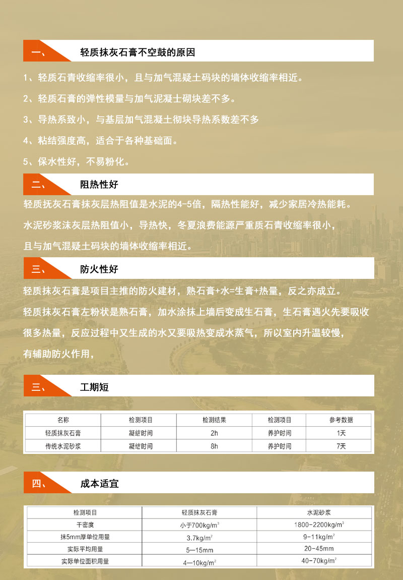 日照轻质抹灰石膏