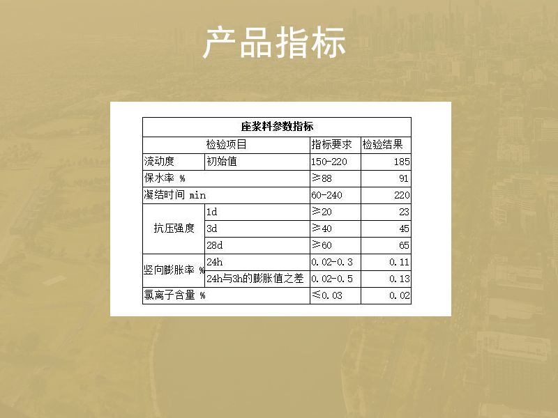 日照座浆料厂家