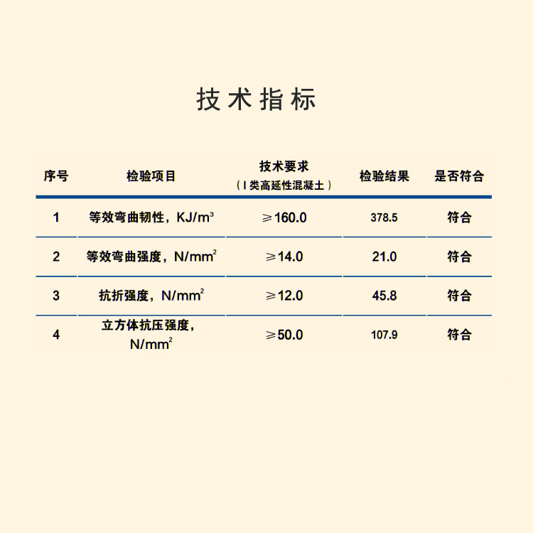 日照高延性混凝土